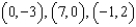 <strong>Use an algebraic method to find the vertices of the system of linear inequalities. </strong> A) B) C) D) E) none of these