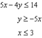 <strong>Use an algebraic method to determine which, if any, of the ordered pairs is a solution to the system of inequalities. </strong> A) B) C) D) E) none of these