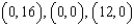 <strong>Use the system of inequalities. -Use an algebraic method to find the vertices.</strong> A) B) C) D) E) none of these