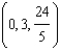 <strong>Solve the system of equations using elimination, if possible, and express the solution as an ordered triple. - </strong> A) B) C) D) infinitely many solutions E) no solution