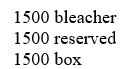 <strong>In the Storms baseball stadium, there are three levels of seats available. Box seats are sold for $10 each, reserved seats are sold for $7 each, and bleacher seats are sold for $4 each. The stadium capacity is 4500. Total revenue is $27,900 when all seats are sold. If half the box seats, half the reserved seats, and all of the bleacher seats are sold, the revenue is $18,150. Find how many of each type of seat are there.</strong> A) B) C) D) E) none of these