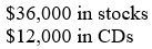 <strong>Suppose that you receive an inheritance of $48,000. You decide to invest some of the money in stocks and some in certificates of deposit (CDs). Because the CDs are a less risky investment you want to put 3 times as much into CDs as stocks. How much are you going to invest in each type of account?</strong> A) B) C) D) E) none of these
