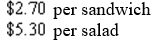 <strong>The cost of 5 deli sandwiches and 7 small salads is . The cost of 6 deli sandwiches and 4 small salads is . Find the cost of the deli sandwich and the small salad.</strong> A) B) C) D) E) none of these