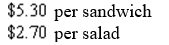 <strong>The cost of 5 deli sandwiches and 7 small salads is . The cost of 6 deli sandwiches and 4 small salads is . Find the cost of the deli sandwich and the small salad.</strong> A) B) C) D) E) none of these