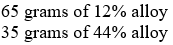 <strong>A metallurgist has an alloy with 12% titanium and an alloy with 44% titanium. He needs 100 grams of an alloy with 20% titanium. How much of each alloy should be mixed to obtain the 100 grams of alloy with 20% titanium?</strong> A) B) C) D) E) none of these