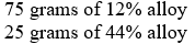 <strong>A metallurgist has an alloy with 12% titanium and an alloy with 44% titanium. He needs 100 grams of an alloy with 20% titanium. How much of each alloy should be mixed to obtain the 100 grams of alloy with 20% titanium?</strong> A) B) C) D) E) none of these