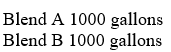 <strong>Two blends will be used to make ice cream that contains 10% milkfat. Blend A contains 6% milkfat and blend B contains 13% milkfat. How much of each blend should be used to make 2000 gallons of ice cream that contains 10% milkfat?</strong> A) B) C) D) E) none of these