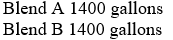 <strong>Two blends will be used to make ice cream that contains 10% milkfat. Blend A contains 6% milkfat and blend B contains 13% milkfat. How much of each blend should be used to make 2000 gallons of ice cream that contains 10% milkfat?</strong> A) B) C) D) E) none of these