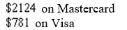 <strong>Sean is shifting his debt on his credit cards. He wants 4 times as much on his Visa card as on his Mastercard. Find the amount of debt he should have on each card.</strong> A) B) C) D) E) none of these