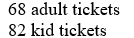 <strong>A Saturday matinee sells adult tickets for $6.50 and kid tickets, for kids under 12, for $4.00. A total of 150 tickets were sold, and the revenue from the ticket sales was $805. Find the number of adult tickets and the number of kid tickets sold.</strong> A) B) C) D) E) none of these