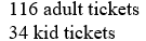 <strong>A Saturday matinee sells adult tickets for $6.50 and kid tickets, for kids under 12, for $4.00. A total of 150 tickets were sold, and the revenue from the ticket sales was $805. Find the number of adult tickets and the number of kid tickets sold.</strong> A) B) C) D) E) none of these