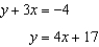 <strong>Solve the system of equations by substitution. - </strong> A) {-3 ,5} B) {3 , -5} C) {0 , 4} D) infinitely many solutions E) no solution