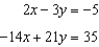 <strong>Solve the system of equations by substitution. - </strong> A) {35 ,35 } B) {0 , } C) { , 0} D) infinitely many solutions E) no solution