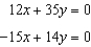 <strong>Solve the system using any method. - </strong> A) {0 , 0} B) { } C){ } D) infinitely many solutions E) no solution