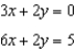 <strong>Solve the system using any method. - </strong> A) { } B) { } C) { } D) infinitely many solutions E) no solution