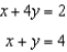 <strong>Use an algebraic method to determine for which, if any, system {6 , -2} is a solution.</strong> A) B) C) D) E) none of these