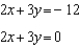 <strong>Use an algebraic method to determine for which, if any, system {-3 , 2} is a solution.</strong> A) B) C) D) E) none of these