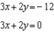 <strong>Use an algebraic method to determine for which, if any, system {-3 , 2} is a solution.</strong> A) B) C) D) E) none of these