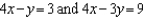 The graph represents the system of equations . Solve by graphing.
