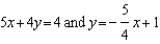 Solve the system of equations  By graphing.