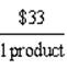 The cost to make a product is . The fixed cost per month to make the product is . For Products, a model for the cost per month is y = { }x+$4464. The price for each product is ) A model for the total revenue from the sale of products is y = { }x. Use the graph of the system to find the break-even point and describe the costs and revenue at the break-even point. Assume that the company will sell all the products.