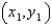 <strong>In the function , identify </strong> A) B) C) D) E) none of these