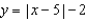 <strong>Change the function So that its graph is shifted horizontally left 3 units and vertically up 7 units.</strong> A) B) C) D) E) none of these