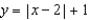 <strong>Use the graph of And translation to graph the function . </strong> A) B) C) D) E) none of these