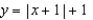 <strong>Use the graph of And translation to graph the function . </strong> A) B) C) D) E) none of these