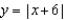 <strong>Use a table of values to graph the function </strong> A) B) C) D) E) none of these