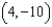 The vertex of a quadratic function is , and the graph opens up. Use interval notation to represent the domain and range.