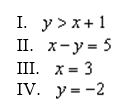 Which of the equations or inequalities represents a function?