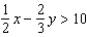 <strong>Graph the inequality: </strong> A) B) C) D)
