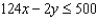 <strong>Graph the inequality: </strong> A) B) C) D)