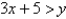 <strong>Graph the inequality: </strong> A) B) C) D)