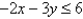 <strong>Graph the inequality: </strong> A) B) C) D)
