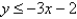 <strong>Write an inequality that represents the graph: </strong> A) B) C) D)