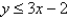 <strong>Write an inequality that represents the graph: </strong> A) B) C) D)