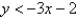 <strong>Write an inequality that represents the graph: </strong> A) B) C) D)