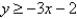 <strong>Write an inequality that represents the graph: </strong> A) B) C) D)