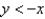 <strong>Write an inequality that represents the graph: </strong> A) B) C) D)