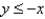 <strong>Write an inequality that represents the graph: </strong> A) B) C) D)