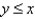 <strong>Write an inequality that represents the graph: </strong> A) B) C) D)