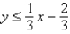<strong>Write an inequality that represents the graph: </strong> A) B) C) D)