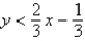 <strong>Write an inequality that represents the graph: </strong> A) B) C) D)