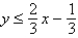<strong>Write an inequality that represents the graph: </strong> A) B) C) D)