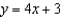 <strong>Write the equation in slope-intercept form of the line with the given slope and y-intercept: </strong> A) B) C) D)