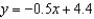 <strong>Write the equation in slope-intercept form of the line with the given slope and passing through the given point: slope = 0.5 ; point (3, 2, 8)</strong> A) B) C) D)