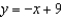 <strong>Write the equation in slope-intercept form of the line that passes through the given points: </strong> A) B) C) D)