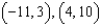 <strong>Write the equation in slope-intercept form of the line that passes through the given points: </strong> A) B) C) D)